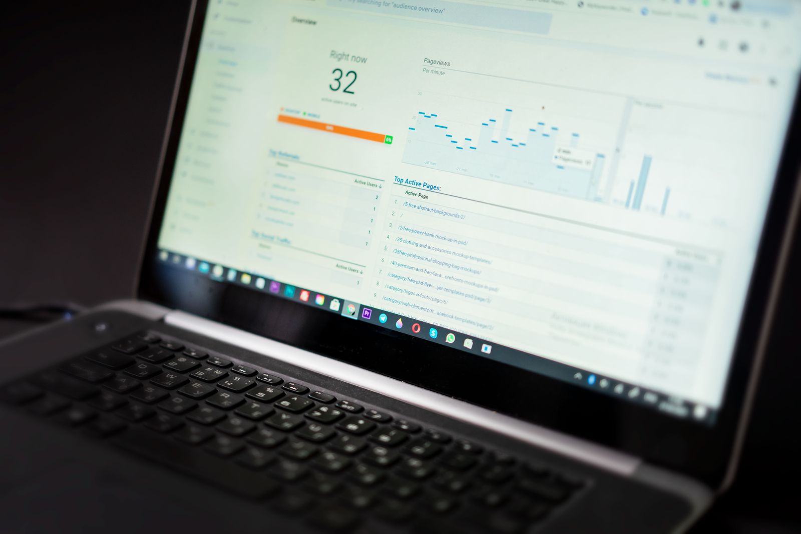 Laptop screen showing system monitoring dashboards and charts