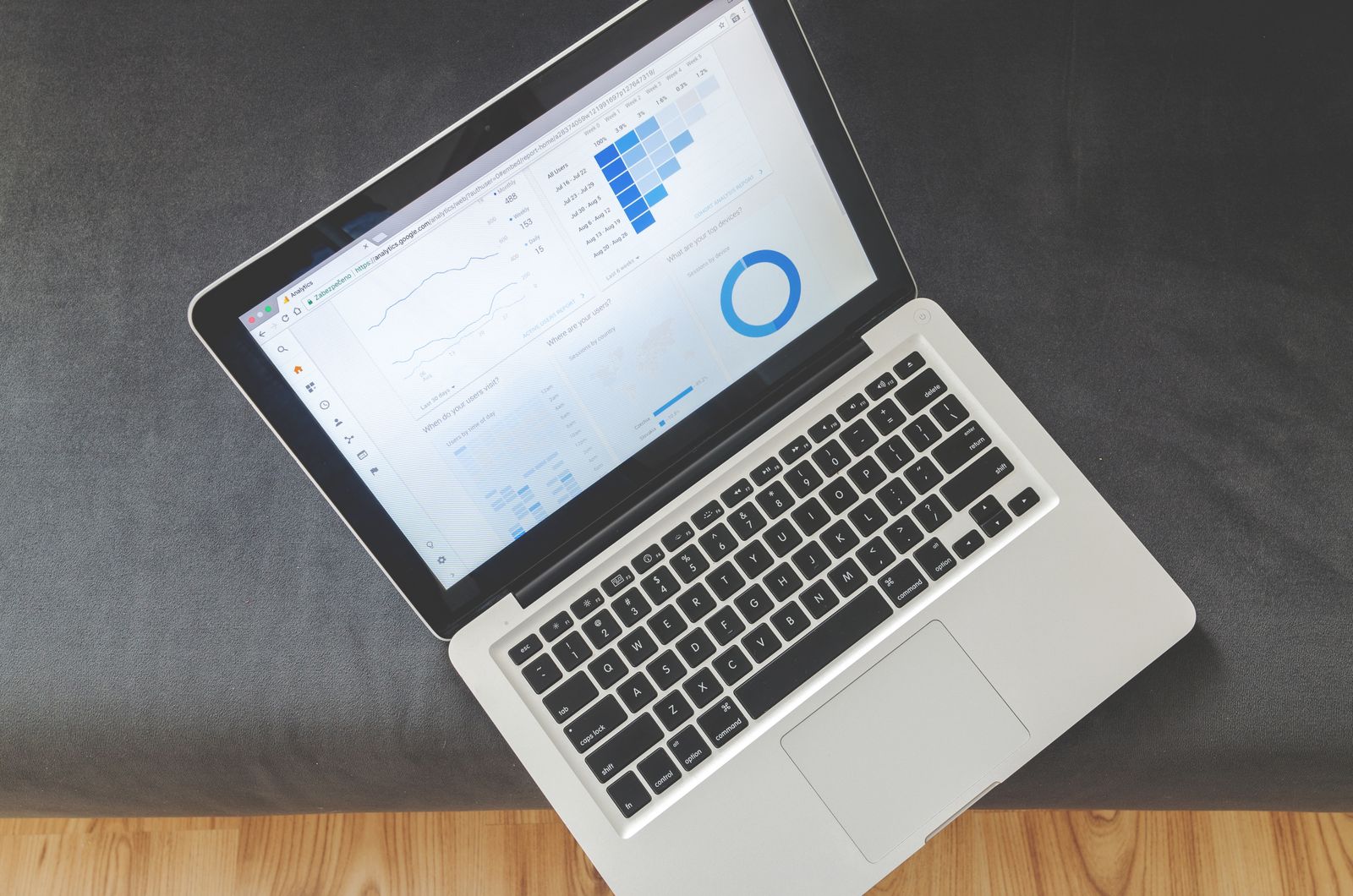Laptop showing monitoring dashboards and system charts